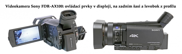Videokamera Sony FDR-AX100: prvky ovládání stroje Videokamera Sony FDR-AX100: prvky ovládání stroje